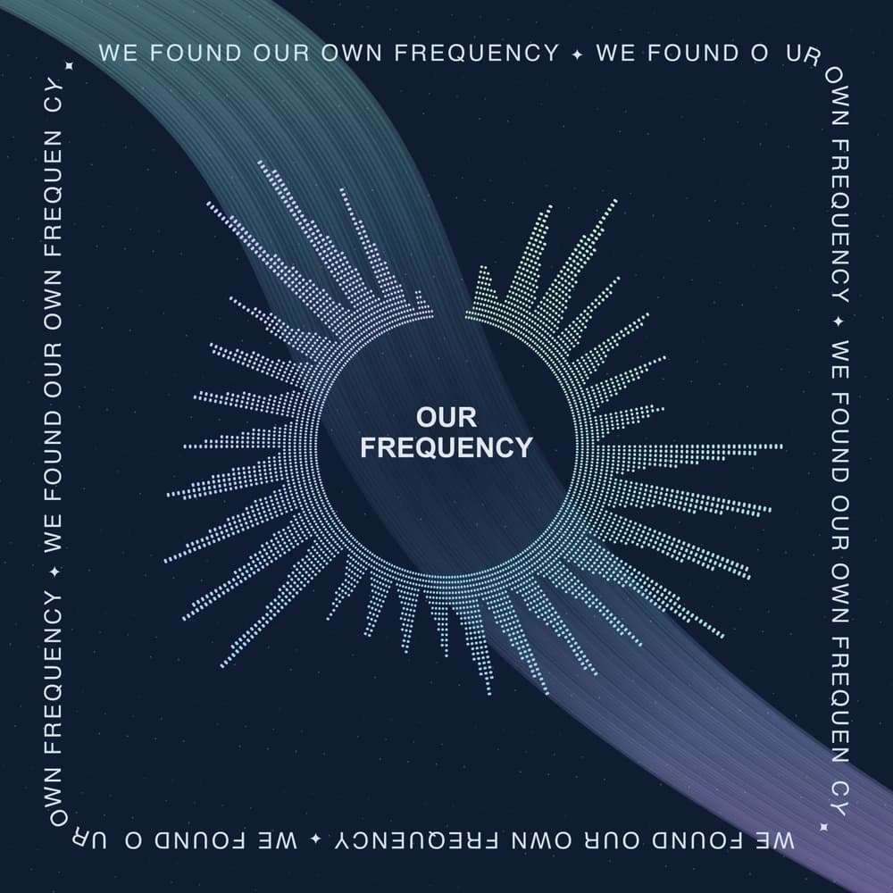 Aurora record sample layout; your audio creates a new waveform
