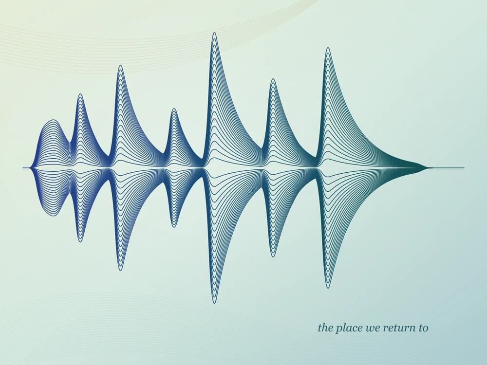 Coastal static sample layout; your audio creates a new waveform