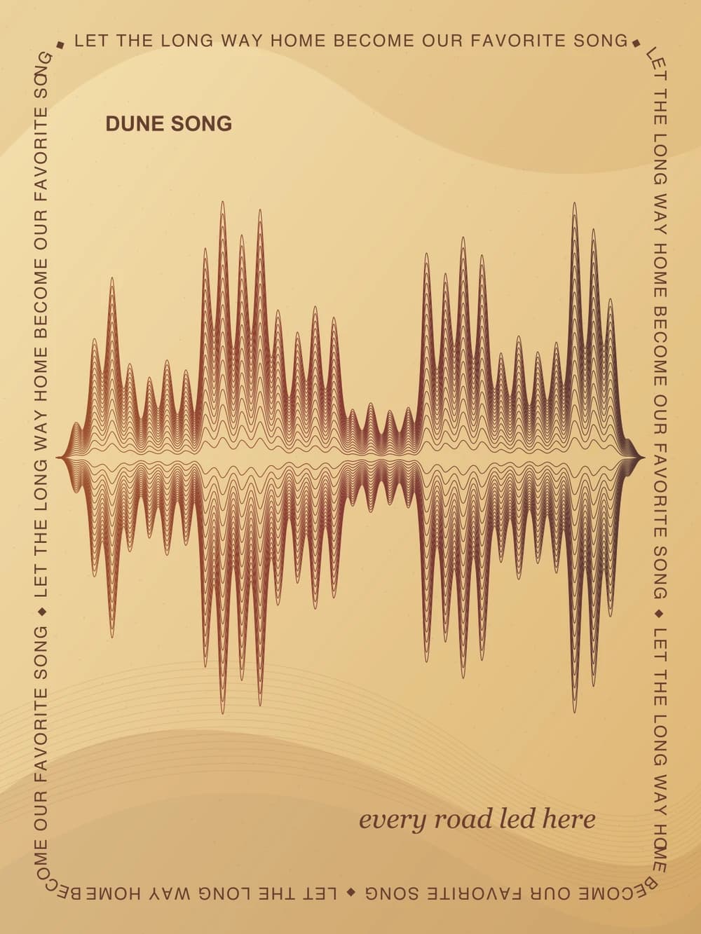 Dune song sample layout; your audio creates a new waveform