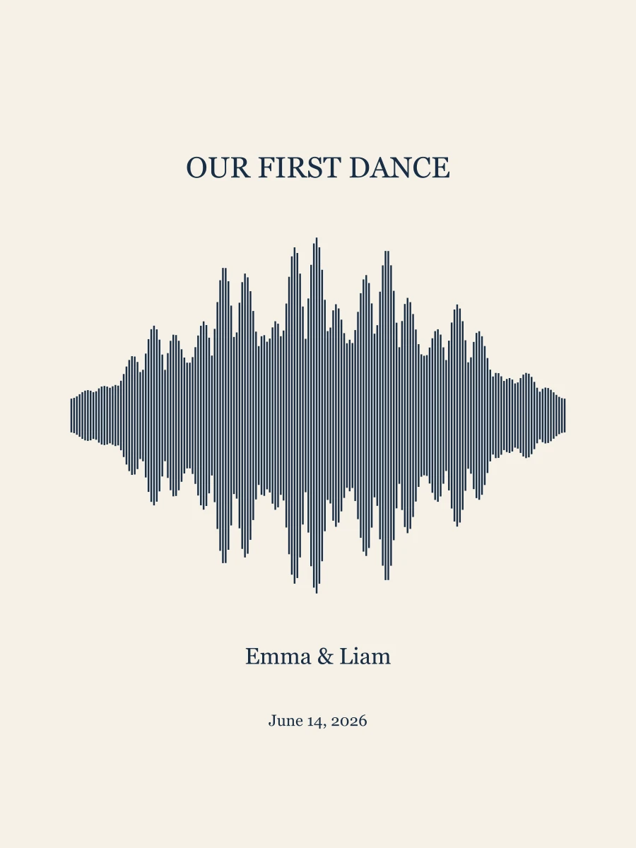 First dance sample layout; your audio creates a new waveform