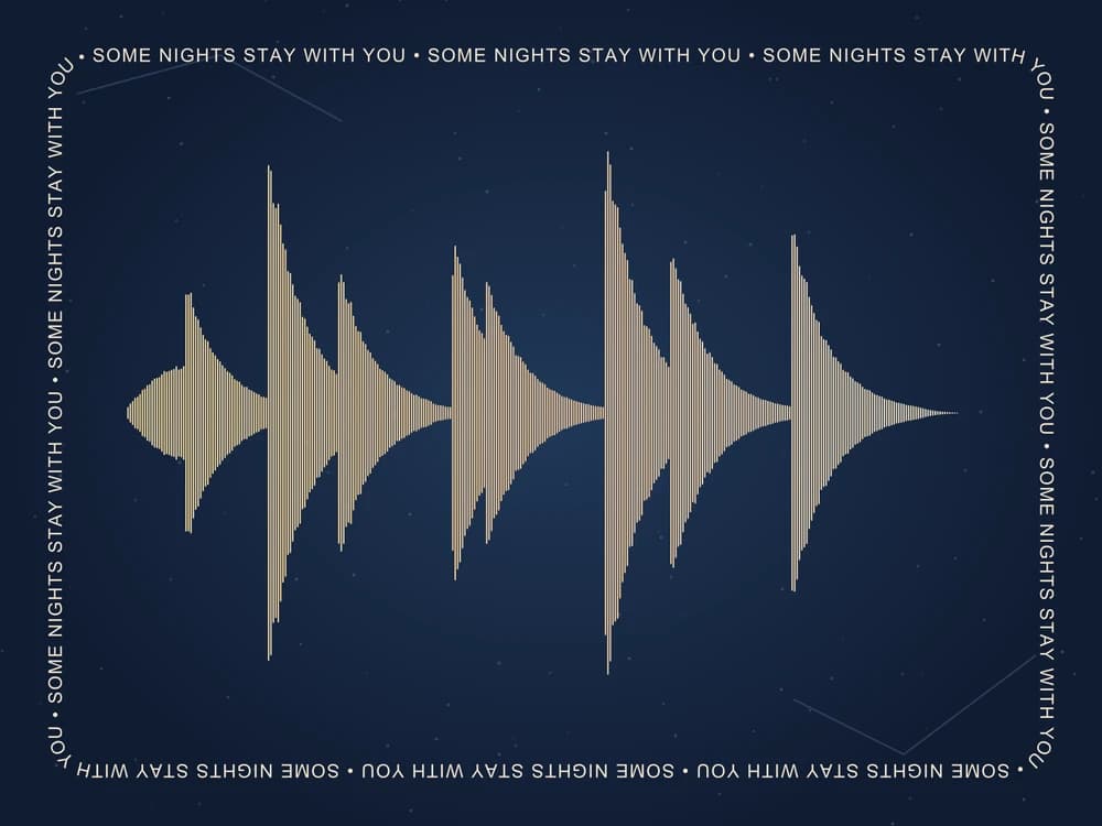 Midnight chimes sample layout; your audio creates a new waveform