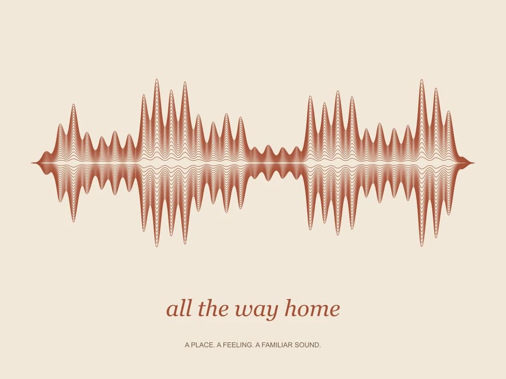 Open country sample layout; your audio creates a new waveform