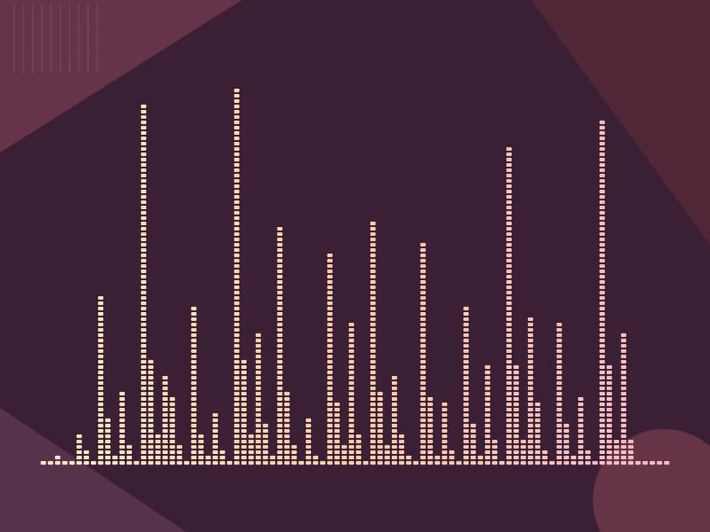 Rhythm in clay sample layout; your audio creates a new waveform