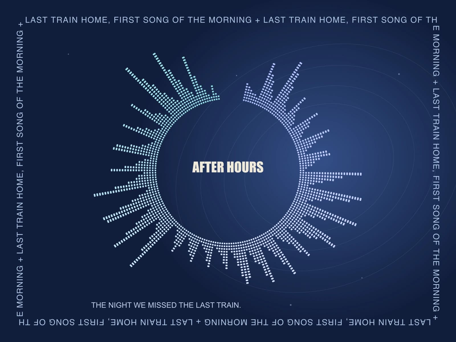 After hours sample layout; your audio creates a new waveform