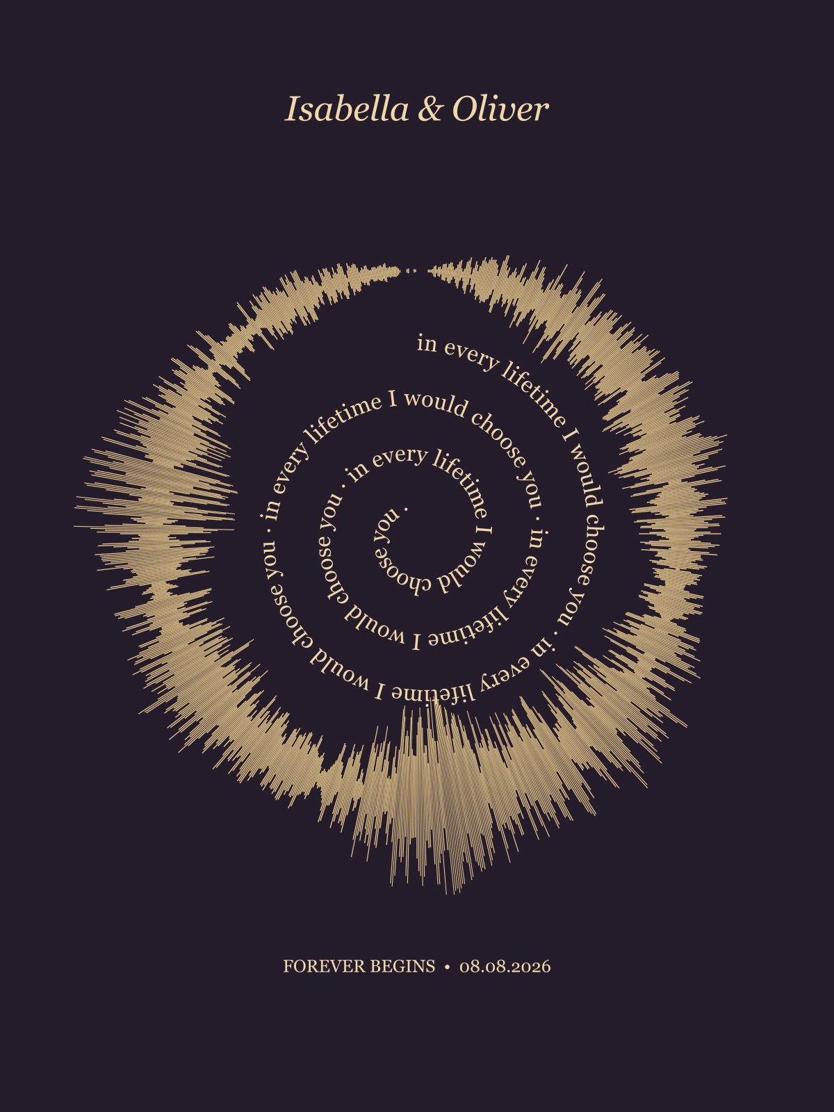 Every lifetime on Poster, 12" × 16"